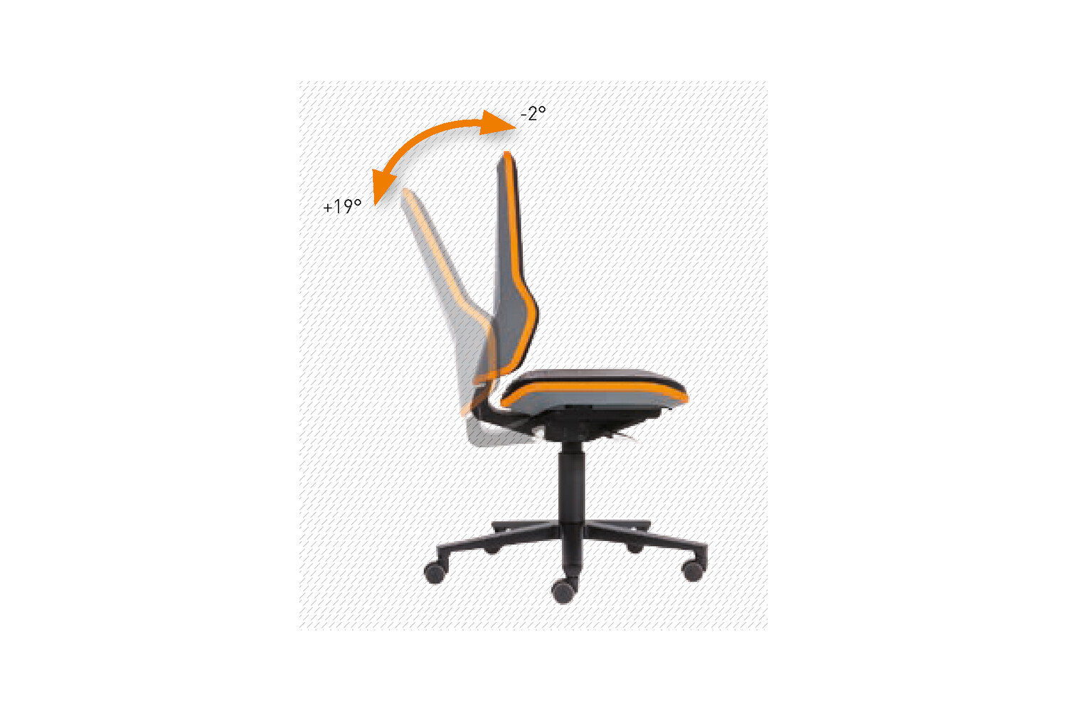 CHAISE NEON 2 -BIMOS (contact total)