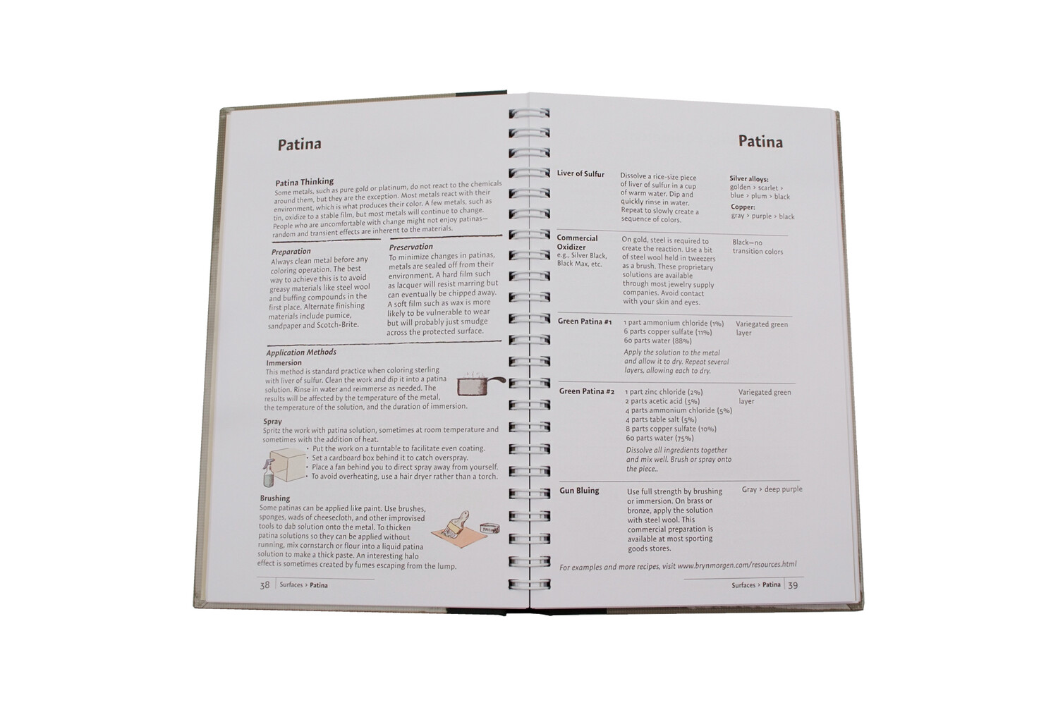 LIVRE COMPLETE METALSMITH STUDENT