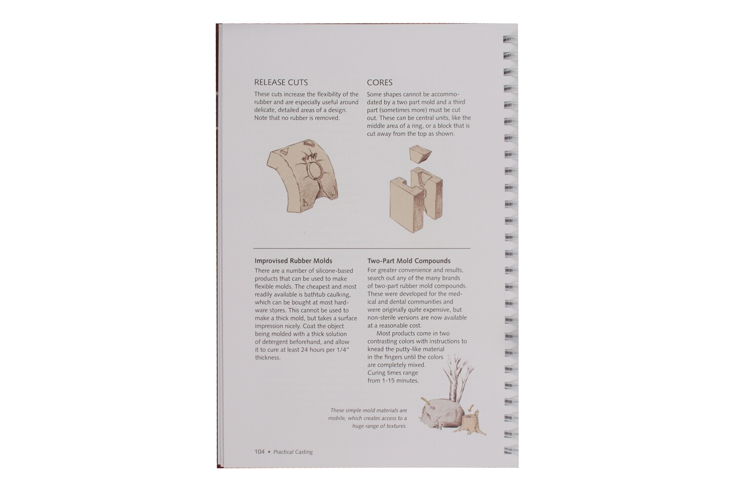 Boek 'Practical Casting'