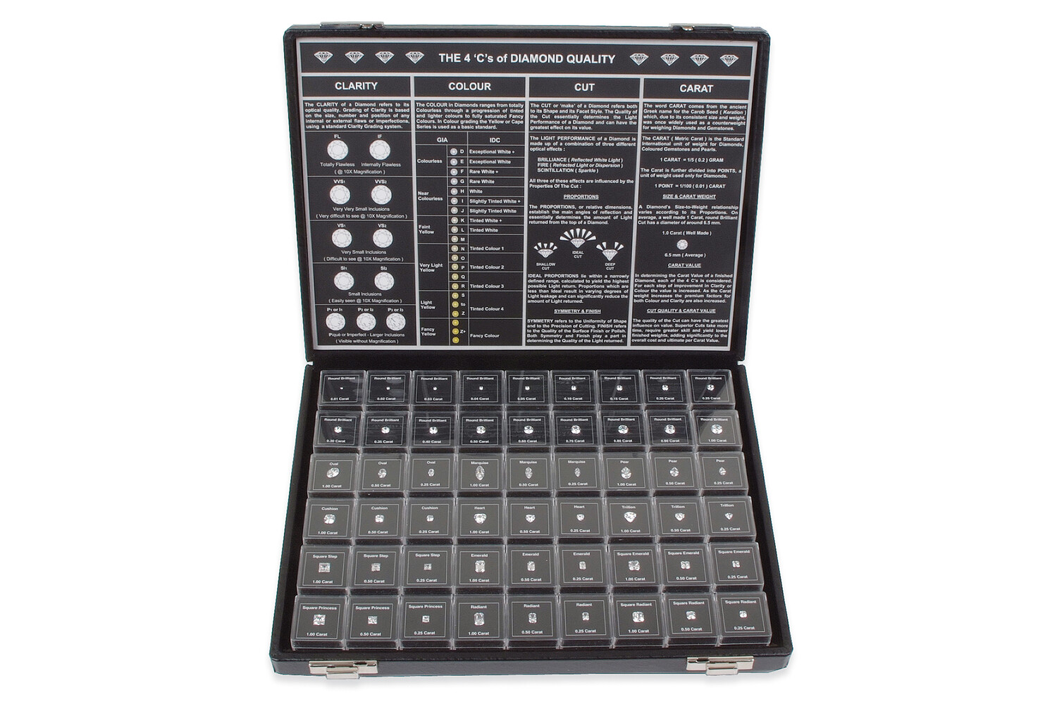 PRESENTOIR DE DIAMANTS SET-1 FORMES DE TAILLE