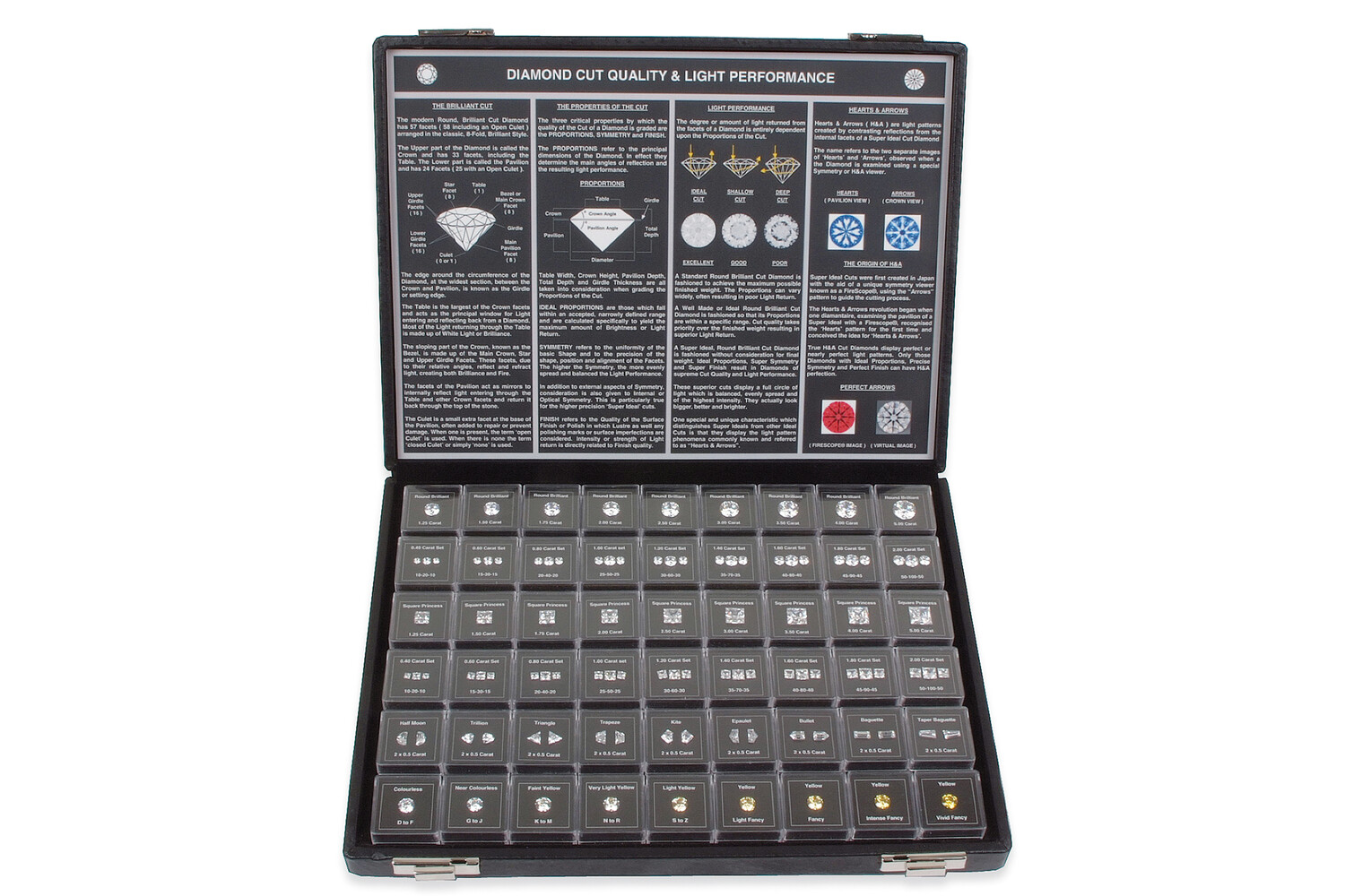 PRESENTOIR DE DIAMANTS SET 2 -COULEURS
