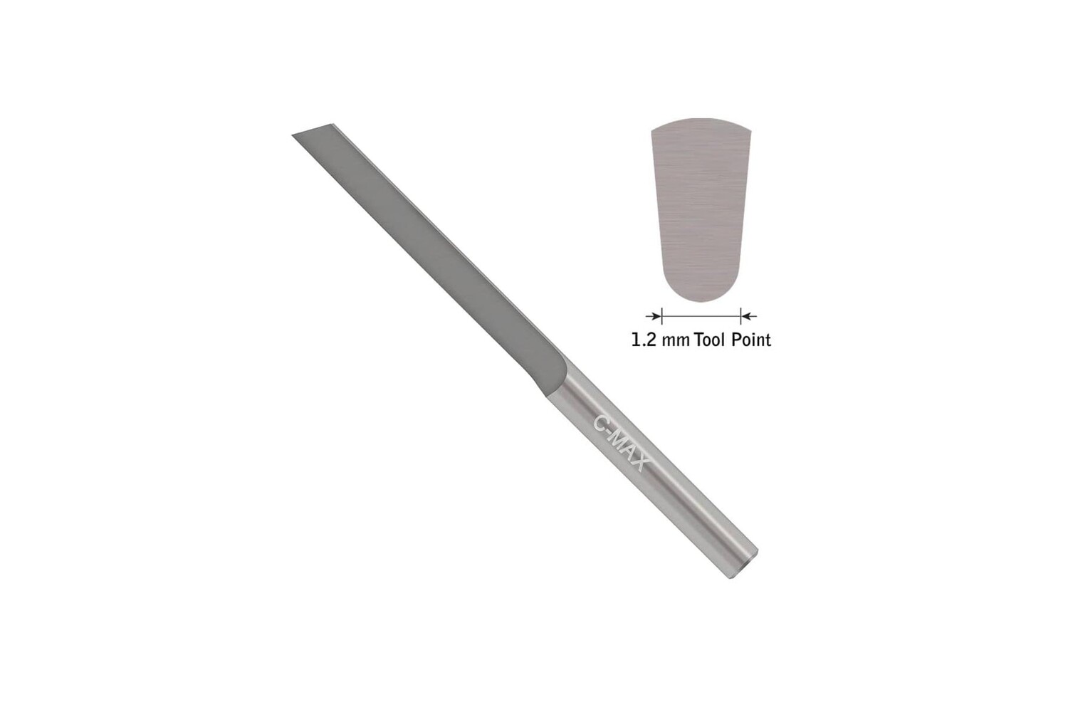 ECHOPPE ONGLETTE GRS C-MAX 1,2 MM