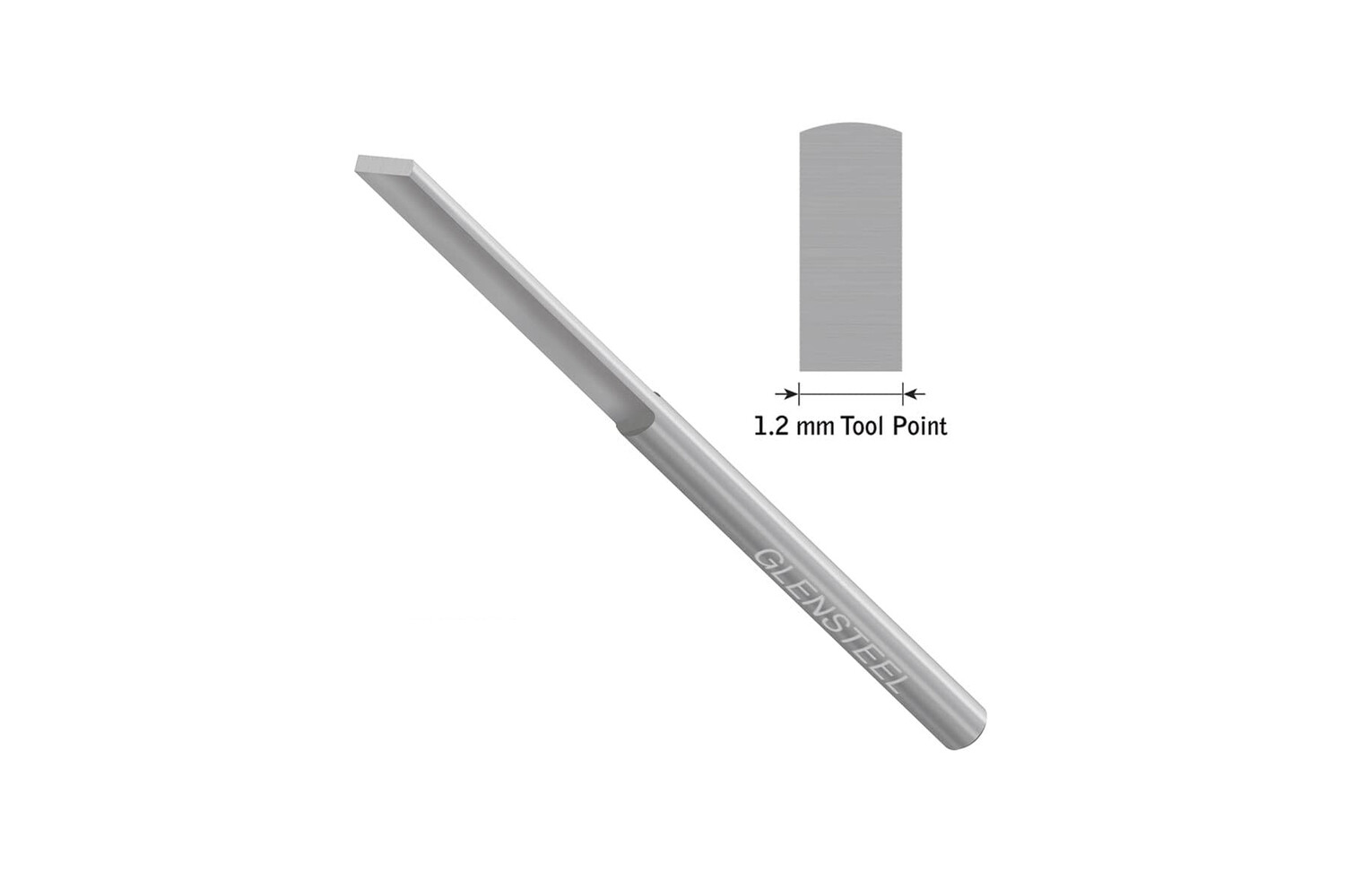 ECHOPPE PLATE PARALLÈLE GRS 1,2 MM