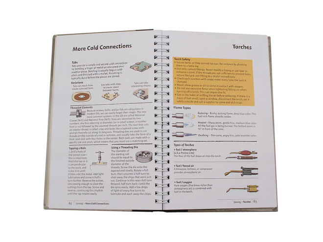 LIVRE COMPLETE METALSMITH STUDENT