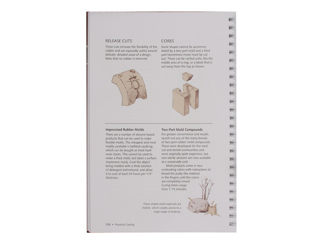 Boek 'Practical Casting'