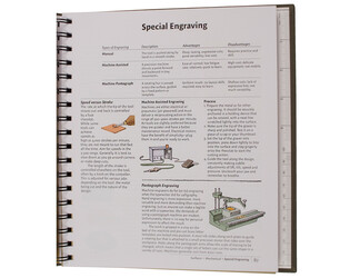 LIVRE COMPLETE METALSMITH PROFESSION