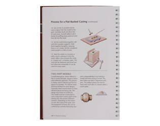 Boek 'Practical Casting'